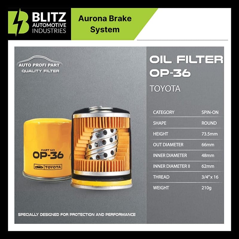 copy of op 36 2 2