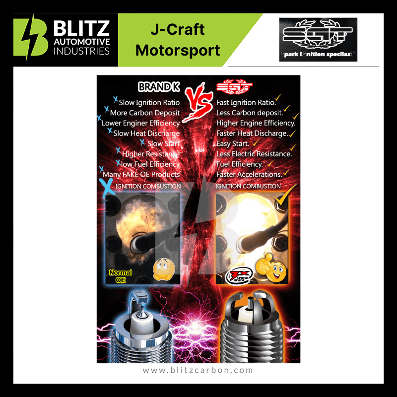 sgt spark plug 10 2 2 2.png