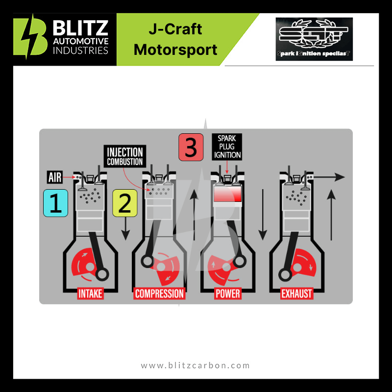 sgt spark plug 7 2 2 2.png