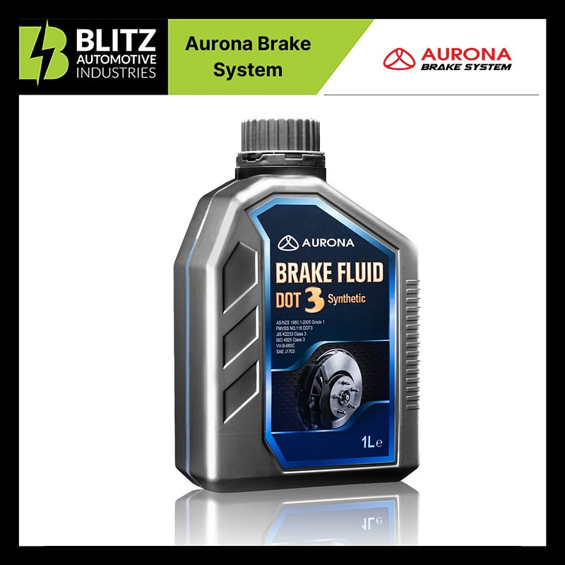 copy of aurona brake fluid slide1 dot 3 2