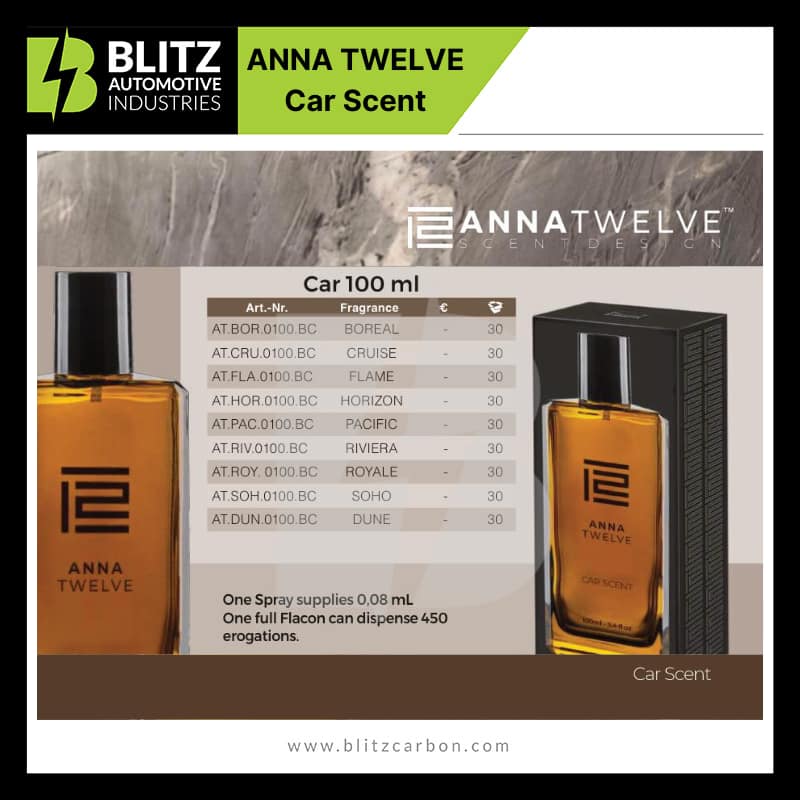 ANNA TWELVE SKU (Pg.3)