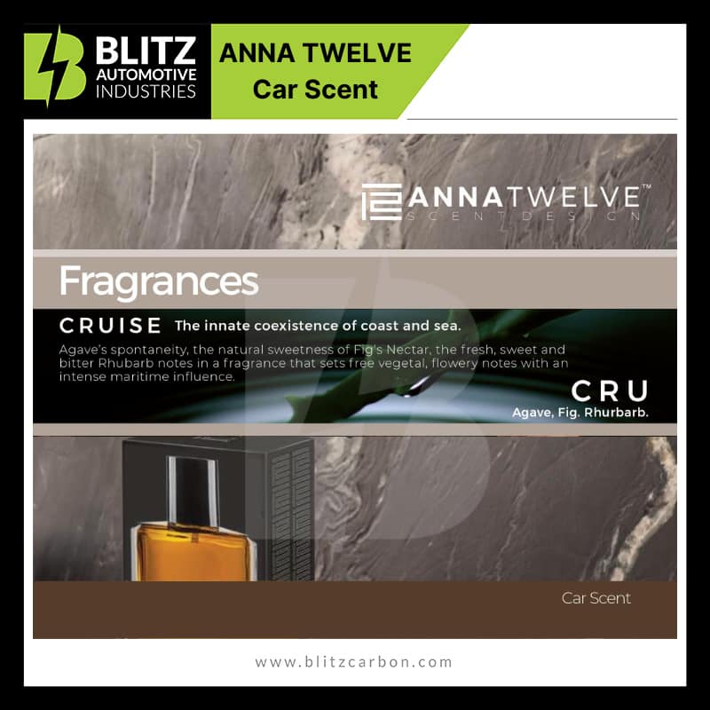 ANNA TWELVE SKU (Pg.5)